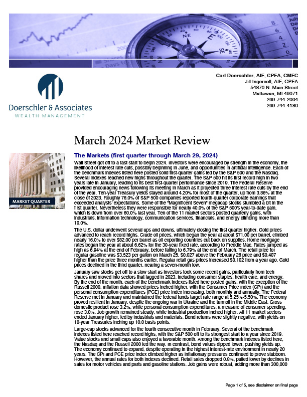 October 2022 Market Review